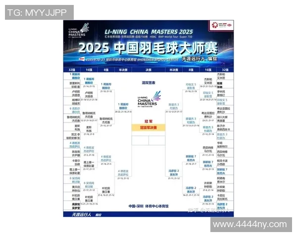 南京羽毛球队在全国羽毛球技术排行榜中荣登第八名展现出强劲实力与潜力