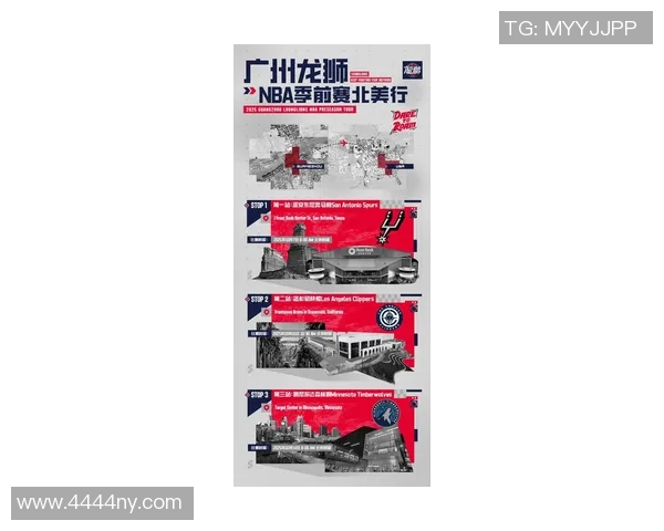 广州篮球队在邀请赛中的状态分析与表现评估 广州篮球队在邀请赛中的状态分析与表现评估