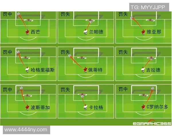 从零开始掌握排球技巧与战术全解析助你成为排球高手 从零开始掌握排球技巧与战术全解析助你成为排球高手