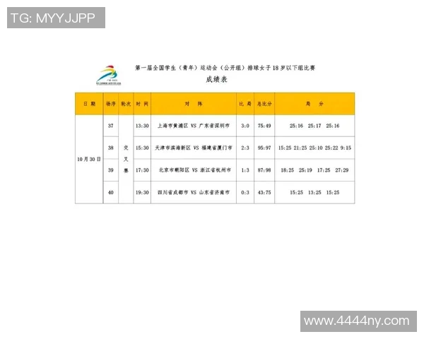 深圳排球队最新排球比赛经验TOP10分析与总结