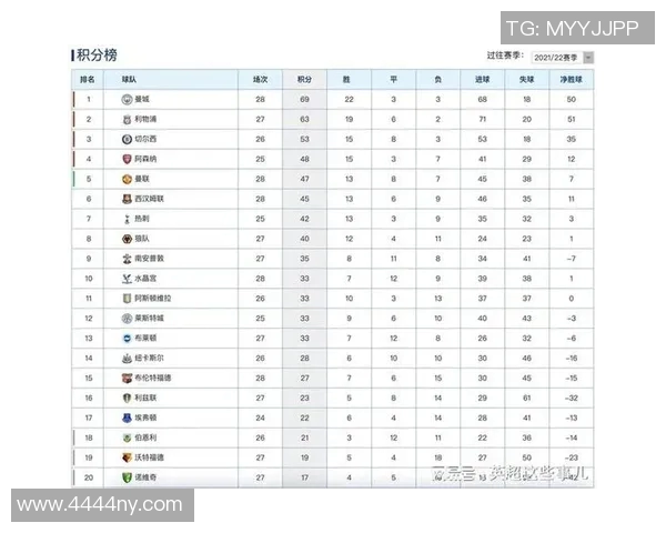 武汉网球队以60分领跑挑战赛积分榜展现强劲实力与竞争优势