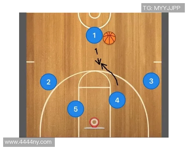 西安篮球队边路渗透战术分析及其对比赛结果的影响探讨 西安篮球队边路渗透战术分析及其对比赛结果的影响探讨