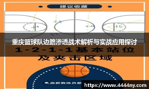 重庆篮球队边路渗透战术解析与实战应用探讨