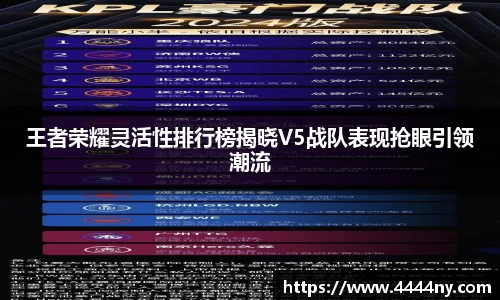 王者荣耀灵活性排行榜揭晓V5战队表现抢眼引领潮流