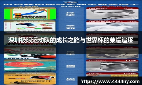 深圳极限运动队的成长之路与世界杯的荣耀追逐